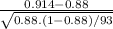 \frac{0.914-0.88}{\sqrt{0.88.(1-0.88)/93} }