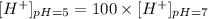 [H^+]_{pH=5}=100\times [H^+]_{pH=7}