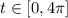 t\in [0,4\pi]