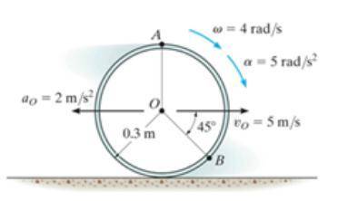 The hoop is cast on the rough surface such that it has an angular velocity w=4rad/s and an angular a