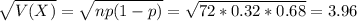 \sqrt{V(X)} = \sqrt{np(1-p)} = \sqrt{72*0.32*0.68} = 3.96