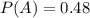 P(A) = 0.48