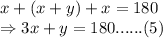 x + (x+y) + x = 180\\\Rightarrow 3x + y = 180 ...... (5)