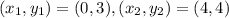 (x_1,y_1)=(0,3),(x_2,y_2)=(4,4)