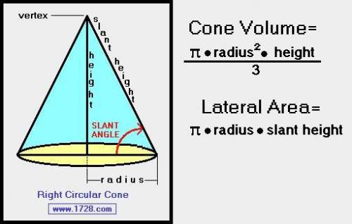 A container shapes like an inverted cone holds 96 cubic centimeters of water. The height of the cup