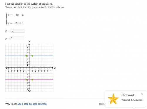 Find the solution to the system of equations. You can use the interactive graph below to find the so