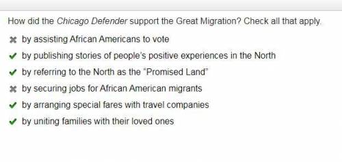 How did the Chicago Defender support the Great Migration? Check all that apply. by assisting African