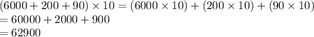 (6000 + 200 + 90) \times 10=(6000\times 10)+(200\times 10)+(90\times 10)\\=60000+2000+900\\=62900