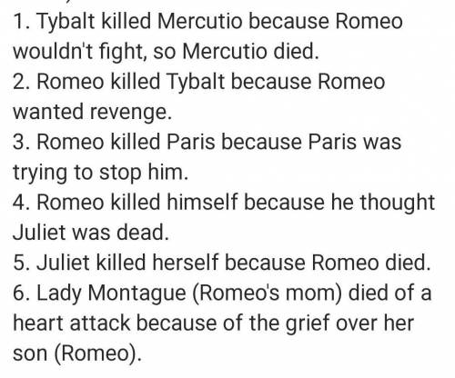 How many people die in Romeo and Juliet and what are their names?