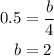 \begin{aligned}\\0.5 &=\dfrac{b}{4}\\b &= 2\\\end{aligned}