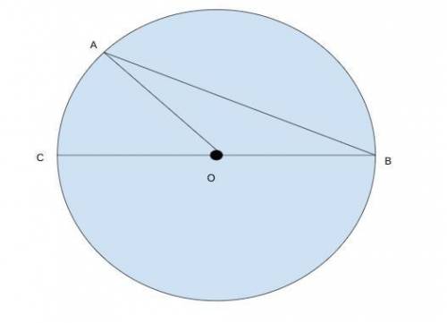 Please Draw This For Me. Giving Brainliest draw a circle with a compass. and label the center point