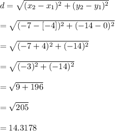 d=\sqrt{(x_{2}-x_{1})^{2}+(y_{2}-y_{1})^{2}}\\\\ =\sqrt{(-7-[-4])^{2}+(-14-0)^{2}}\\\\ =\sqrt{(-7+4)^{2}+(-14)^{2}}\\\\=\sqrt{(-3)^{2}+(-14)^{2}}\\\\=\sqrt{9+196} \\\\=\sqrt{205} \\\\=14.3178