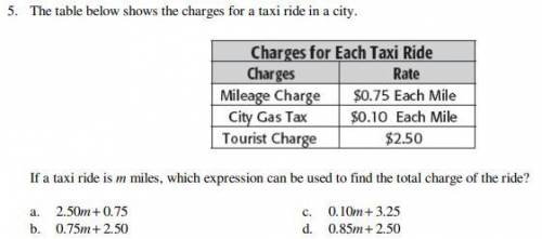 If a taxi ride is m miles, which expression can be used to find the total charge of the ride