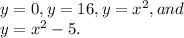 y=0, y=16, y=x^2, and\\ y=x^2-5.