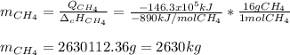 m_{CH_4}= \frac{Q_{CH_4}}{\Delta _cH_{CH_4}} =\frac{-146.3x10^5kJ}{-890kJ/molCH_4} *\frac{16gCH_4}{1molCH_4} \\\\m_{CH_4}=2630112.36g=2630kg