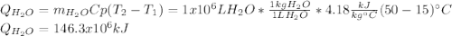 Q_{H_2O}=m_{H_2O}Cp(T_2-T_1)=1x10^6LH_2O*\frac{1kgH_2O}{1LH_2O}*4.18\frac{kJ}{kg\°C}(50-15) \°C\\Q_{H_2O}=146.3x10^6kJ