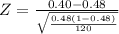 Z = \frac{0.40 - 0.48}{\sqrt{\frac{0.48(1 - 0.48)}{120}}}