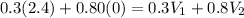 0.3(2.4) + 0.80(0)= 0.3 V_{1} + 0.8 V_{2}\\