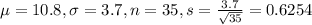 \mu = 10.8, \sigma = 3.7, n = 35, s = \frac{3.7}{\sqrt{35}} = 0.6254
