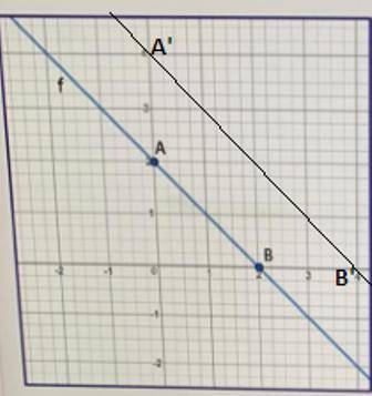 (03.01 MC)

A
B
Dilate line f by a scale factor of 2 with the center of dilation at the origin to cr