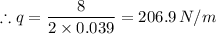 \therefore q = \dfrac{8}{2 \times 0.039} =  206.9 \, N/m