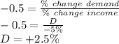 -0.5=\frac{\%\ change\ demand}{\%\ change\ income} \\-0.5=\frac{D}{-5\%} \\D=+2.5\%