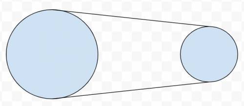 Create diagrams to represent the possible cases for common tangents between two circles. Your diagra