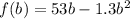 f(b) = 53b - 1.3b^2
