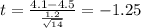 t=\frac{4.1-4.5}{\frac{1.2}{\sqrt{14}}}=-1.25