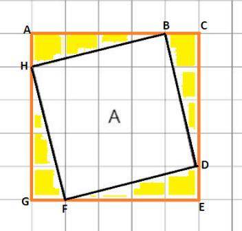 Find the area of the square below. Each unit on the grid represents one unit. Make sure you show you