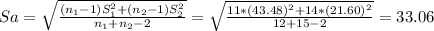 Sa= \sqrt{\frac{(n_1-1)S_1^2+(n_2-1)S_2^2}{n_1+n_2-2} } = \sqrt{\frac{11*(43.48)^2+14*(21.60)^2}{12+15-2} } = 33.06