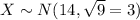 X \sim N(14,\sqrt{9}=3)