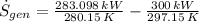 \dot S_{gen} = \frac{283.098\,kW}{280.15\,K} - \frac{300\,kW}{297.15\,K}