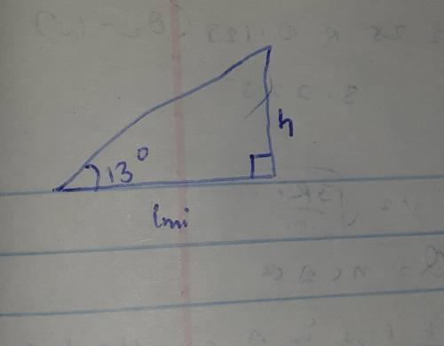 The angle of elevation to the top of a very tall Building is found to be 13° from the ground at a di