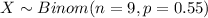 X \sim Binom(n=9, p=0.55)
