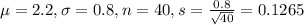 \mu = 2.2, \sigma = 0.8, n = 40, s = \frac{0.8}{\sqrt{40}} = 0.1265