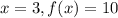 x = 3, f(x) = 10