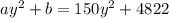 a {y}^{2}  + b = 150 {y}^{2}  + 4822