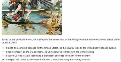 Based on the political cartoon, what effect did the annexation of the Philippines have on the econom