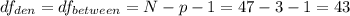 df_{den}=df_{between}=N-p-1=47-3-1 =43