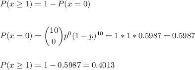 P(x\geq1)=1-P(x=0)\\\\\\P(x=0) = \dbinom{10}{0} p^{0}(1-p)^{10}=1*1*0.5987=0.5987\\\\\\P(x\geq1)=1-0.5987=0.4013
