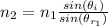 n_2 =  n_1 \frac{sin(\theta_i)}{sin (\theta _{r_1})}