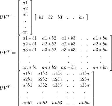 UV^T=\left[\begin{array}{c}a1\\a2\\a3\\.\\.\\an\end{array}\right]\left[\begin{array}{cccccc}b1&b2&b3&.&.&bn\end{array}\right] \\UV^T=\left[\begin{array}{cccccc}a1*b1&a1*b2&a1*b3&.&.&a1*bn\\a2*b1&a2*b2&a2*b3&.&.&a2*bn\\a3*b1&a3*b2&a3*b3&.&.&a3*bn\\.&.&.&.&.&.\\.&.&.&.&.&.\\an*b1&an*b2&an*b3&.&.&an*bn\end{array}\right]\\UV^T=\left[\begin{array}{cccccc}a1b1&a1b2&a1b3&.&.&a1bn\\a2b1&a2b2&a2b3&.&.&a2bn\\a3b1&a3b2&a3b3&.&.&a3bn\\.&.&.&.&.&.\\.&.&.&.&.&.\\anb1&anb2&anb3&.&.&anbn\end{array}\right]