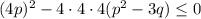 (4p)^2 - 4\cdot 4\cdot 4(p^2 - 3q) \leq 0