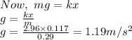 Now, \ mg = kx \\g = \frac{kx}{m} \\g = \frac{2.96 \times 0.117}{0.29} = 1.19 m/s^{2}