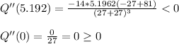 Q''(5.192) = \frac{-14*5.1962( -27 + 81 )}{( 27 + 27 )^3} < 0\\\\Q''(0) = \frac{0}{27} = 0 \geq 0