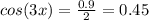 cos(3x)=\frac{0.9}{2}=0.45