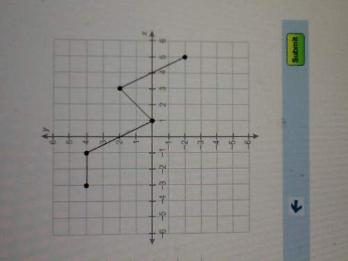 Where is the function decreasing  choose all answers that are correct  a from x=-3