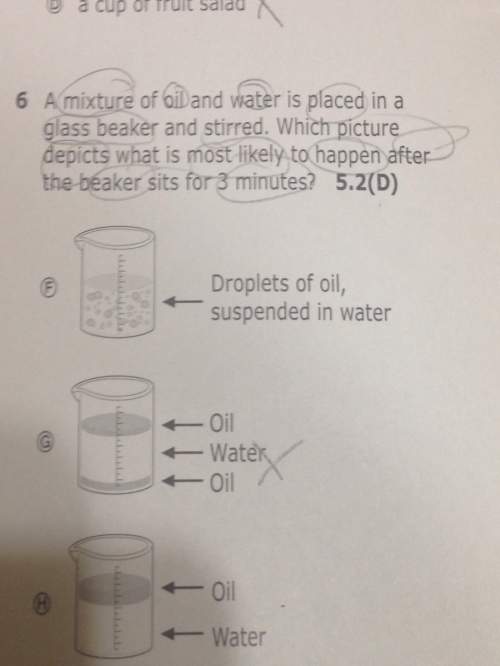 Amixture of oil and water is place in a glass beaker and stirred.which picture depicts what is most