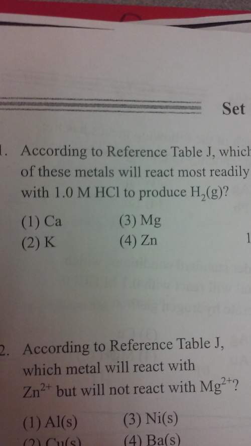 According to reference table j, which of these metals would react most readily with 1.0 m hcl to pro